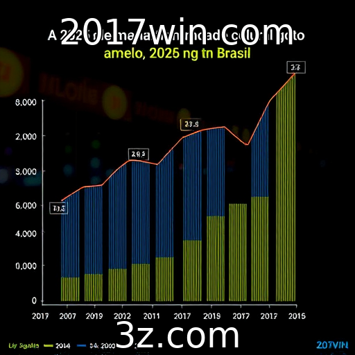 Crescimento do mercado de iGaming no Brasil em 2025
